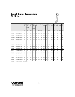 2N4449_ Datasheet PDF Central Semiconductor