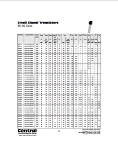 2N2714_ Datasheet PDF Central Semiconductor