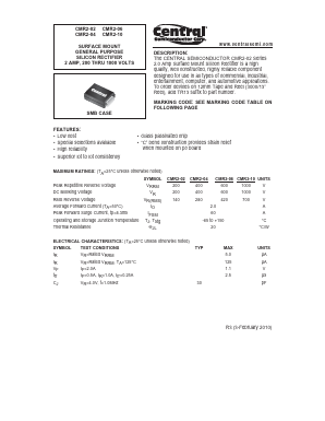 CMR2-04 Datasheet PDF Central Semiconductor