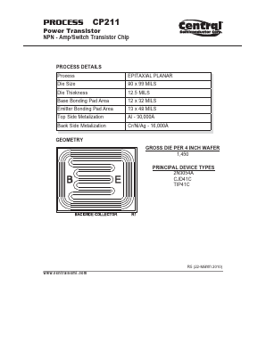 CP211 Datasheet PDF Central Semiconductor