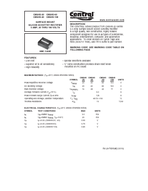 CMSH5-100 Datasheet PDF Central Semiconductor