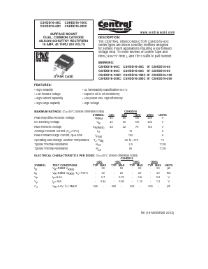 CSHDD16-40C Datasheet PDF Central Semiconductor