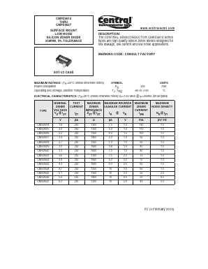 CMPZ4619 Datasheet PDF Central Semiconductor