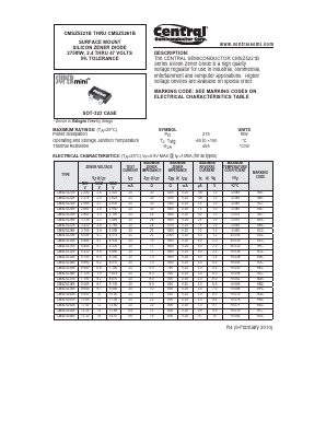 CMSZ5248B Datasheet PDF Central Semiconductor