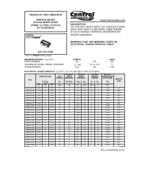 CMSZ5257B Datasheet PDF Central Semiconductor