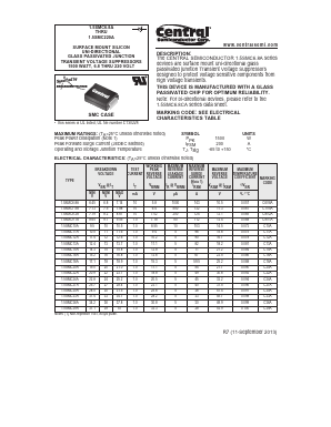 1.5SMC82CA Datasheet PDF Central Semiconductor