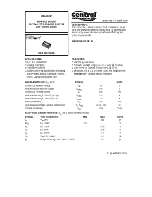 CMAD6001 Datasheet PDF Central Semiconductor
