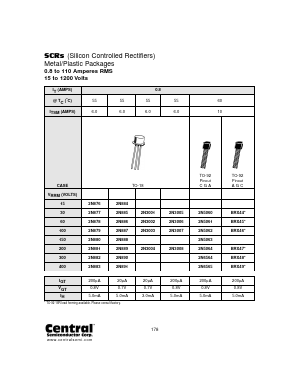 2N891_ Datasheet PDF Central Semiconductor