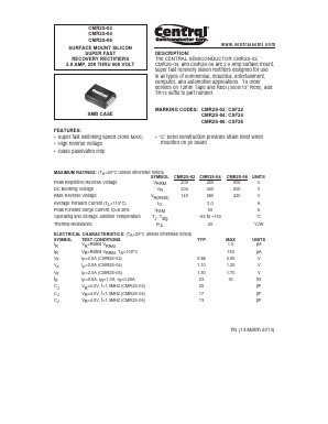 CMR2S-04 Datasheet PDF Central Semiconductor
