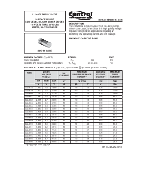 CLL4700 Datasheet PDF Central Semiconductor
