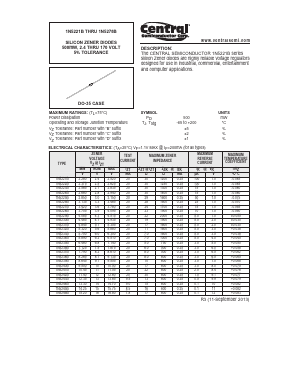 1N5221BBK Datasheet PDF Central Semiconductor