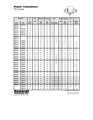2N6059_ Datasheet PDF Central Semiconductor