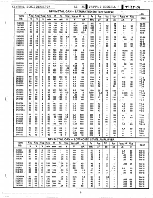 2N981 Datasheet PDF Central Semiconductor