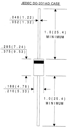 1N5822 Datasheet PDF Central Semiconductor