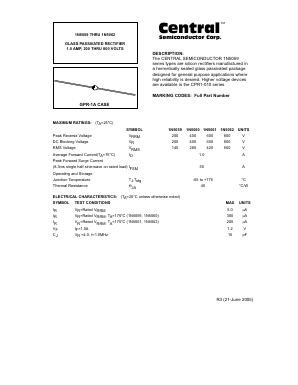 1N5062 Datasheet PDF Central Semiconductor