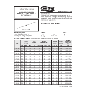 1N4729A Datasheet PDF Central Semiconductor