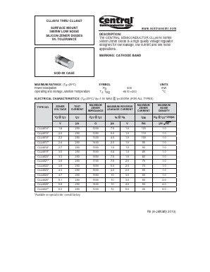 CLL4626 Datasheet PDF Central Semiconductor