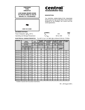 CMHZ4099_01 Datasheet PDF Central Semiconductor