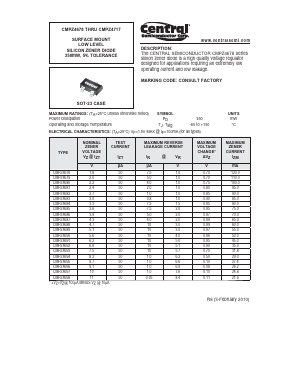 CMPZ4686 Datasheet PDF Central Semiconductor