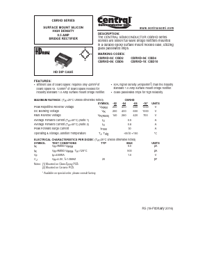 CBRHD-06 Datasheet PDF Central Semiconductor