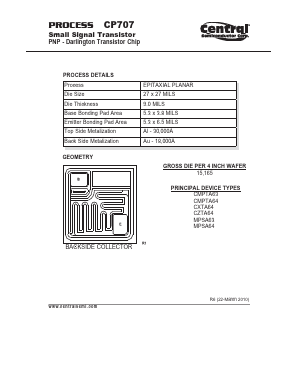 CP707 Datasheet PDF Central Semiconductor