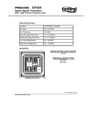 CP304 Datasheet PDF Central Semiconductor