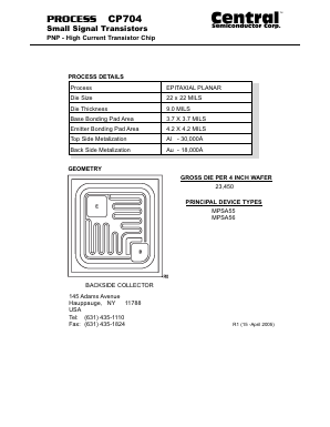 CP704 Datasheet PDF Central Semiconductor