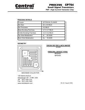 CP704 Datasheet PDF Central Semiconductor