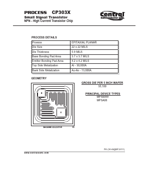 CP303X Datasheet PDF Central Semiconductor