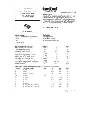 CMXESD70-4 Datasheet PDF Central Semiconductor
