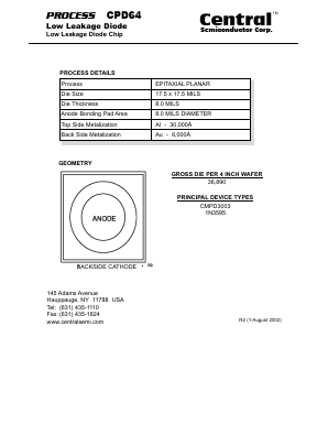 CPD64 Datasheet PDF Central Semiconductor