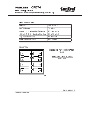 CPD74 Datasheet PDF Central Semiconductor