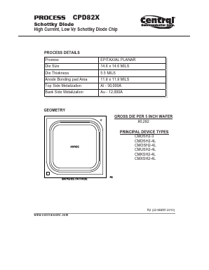 CPD82X Datasheet PDF Central Semiconductor