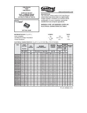CMLZDA36V Datasheet PDF Central Semiconductor