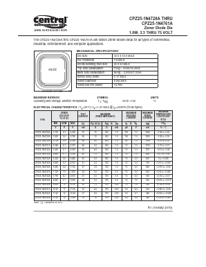 CPZ25-1N4756A Datasheet PDF Central Semiconductor