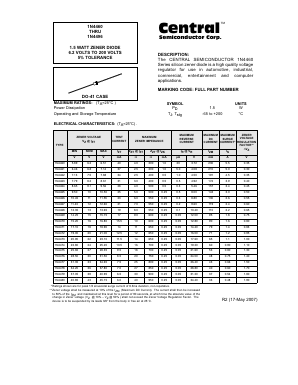 1N4460 Datasheet PDF Central Semiconductor
