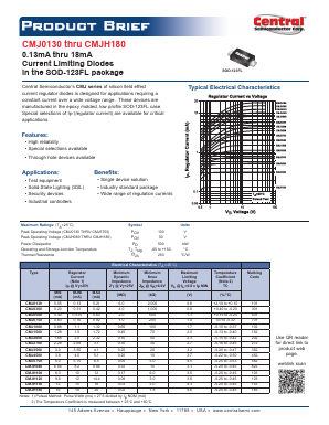 CMJ3500 Datasheet PDF Central Semiconductor