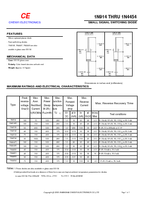 1N4454 Datasheet PDF CHENG-YI ELECTRONIC CO., LTD.