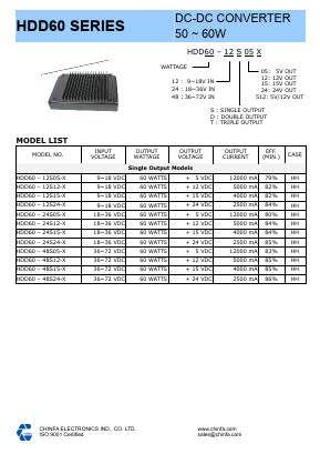 HDD60-12S05-X Datasheet PDF CHINFA ELECTRONICS