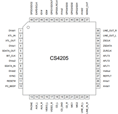 CS4205 Datasheet PDF Cirrus Logic