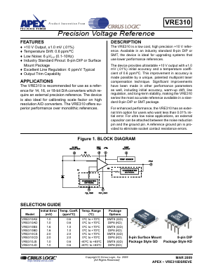 VRE310BD Datasheet PDF Cirrus Logic