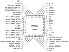 CS494002-CQ Datasheet PDF Cirrus Logic