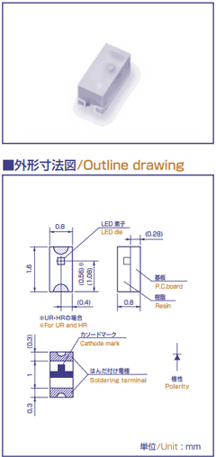 CL-195UR-CD-T Datasheet PDF CITIZEN HOLDINGS CO., LTD.