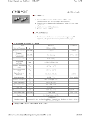 CMR250T Datasheet PDF CITIZEN HOLDINGS CO., LTD.