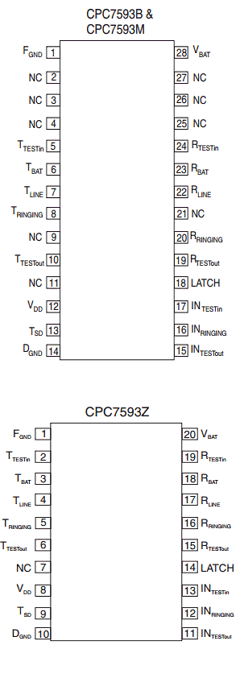 CPC7593 Datasheet PDF Clare Inc  => IXYS
