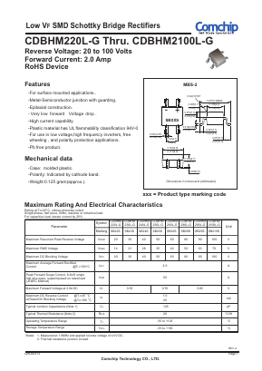 CDBHM2100L-G Datasheet PDF ComChip