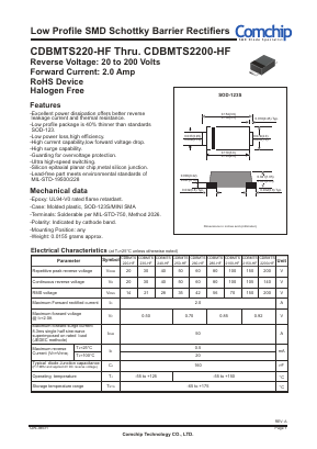 CDBMTS2200-HF Datasheet PDF ComChip