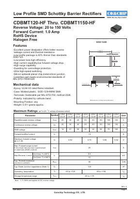 CDBMT180-HF Datasheet PDF ComChip