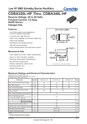 CDBA320L-HF Datasheet PDF ComChip