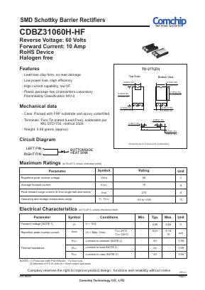 CDBZ31060H-HF Datasheet PDF ComChip